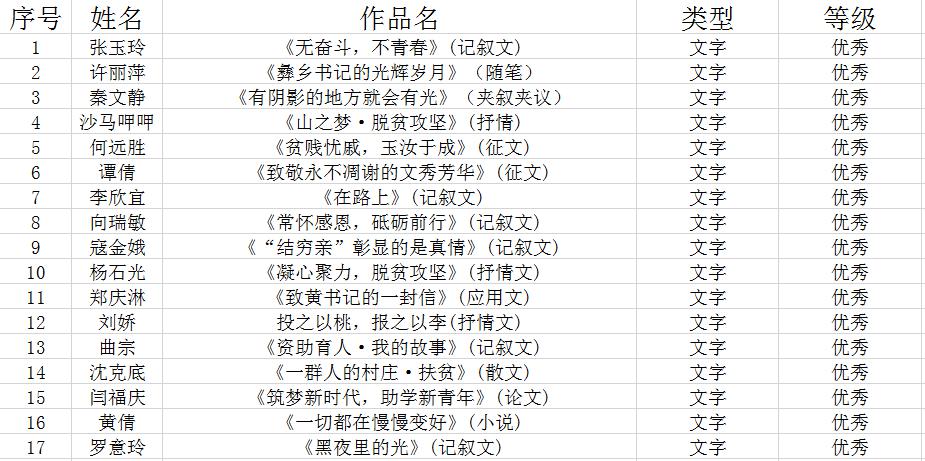 国产精品va在线观看不