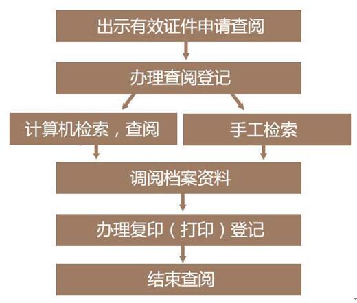 国产精品va在线观看不
