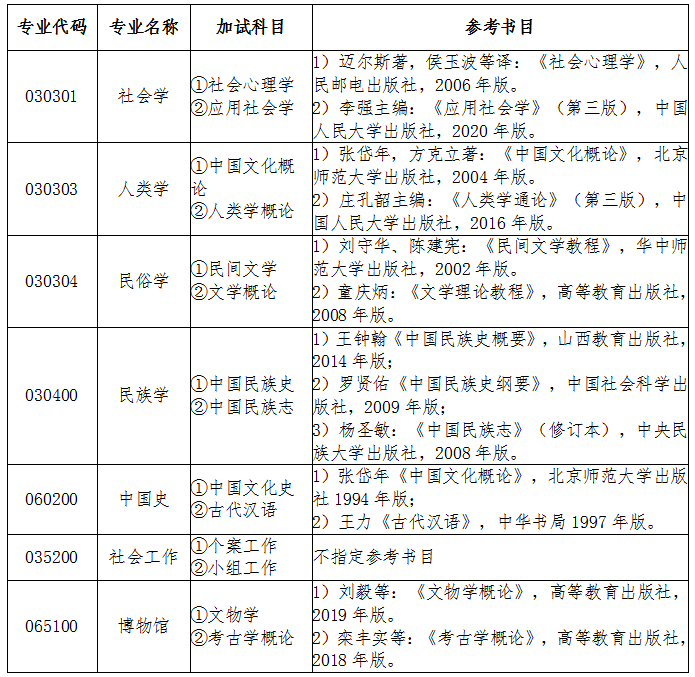 国产精品va在线观看不