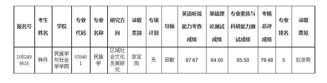 国产精品va在线观看不