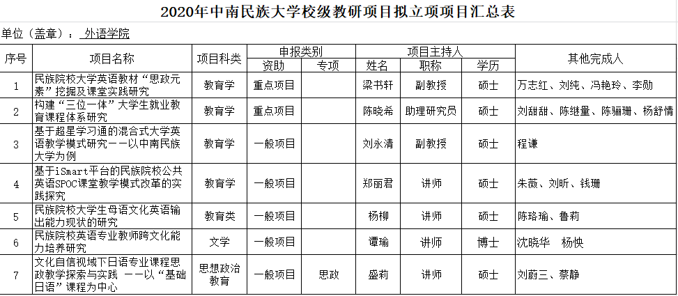 国产精品va在线观看不