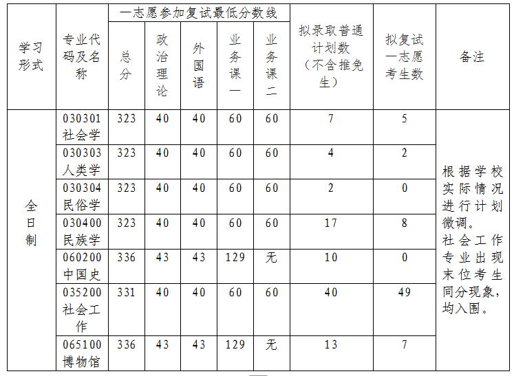国产精品va在线观看不