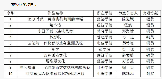 国产精品va在线观看不