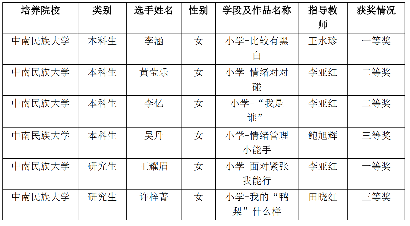 国产精品va在线观看不