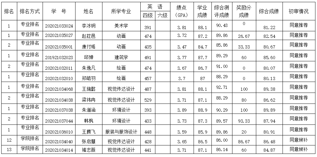 国产精品va在线观看不
