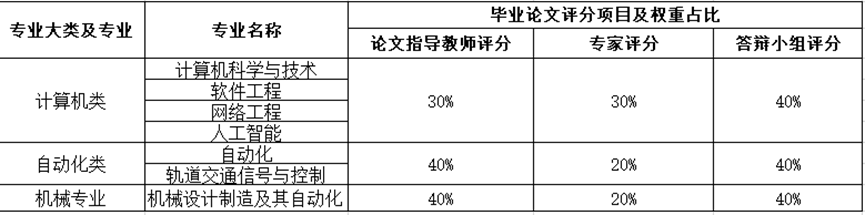 国产精品va在线观看不