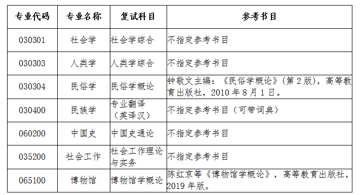 国产精品va在线观看不