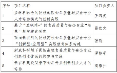 国产精品va在线观看不