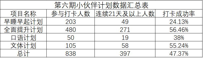 国产精品va在线观看不