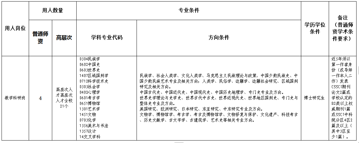 国产精品va在线观看不