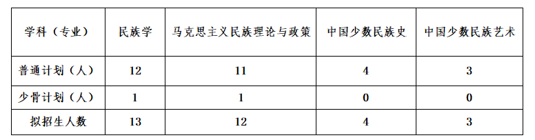 国产精品va在线观看不