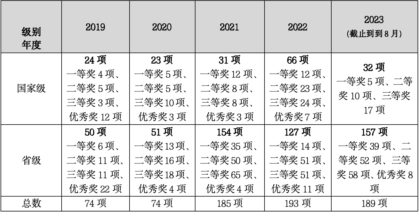 国产精品va在线观看不