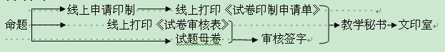 国产精品va在线观看不