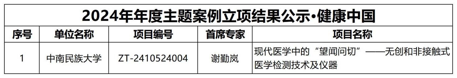 国产精品va在线观看不