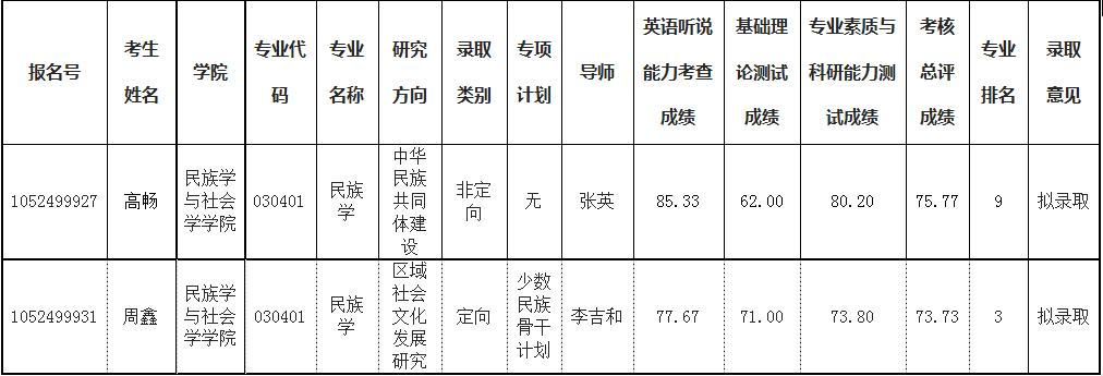 国产精品va在线观看不