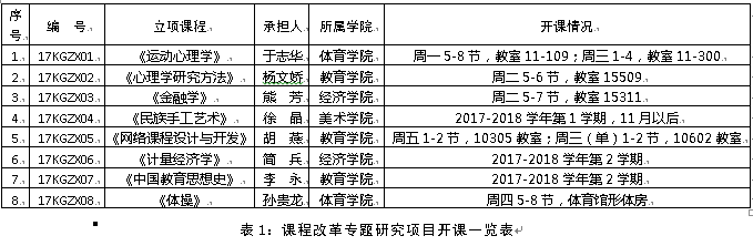 国产精品va在线观看不