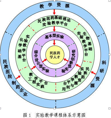 国产精品va在线观看不